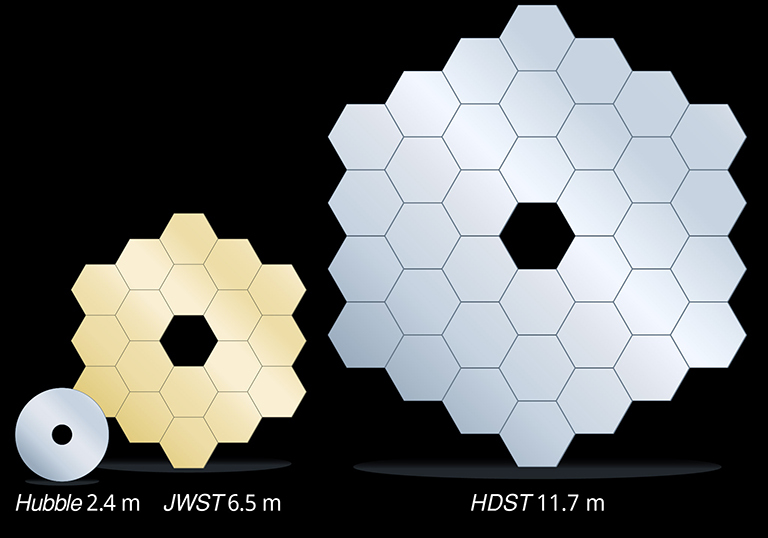 Hubble JWST HDST compare