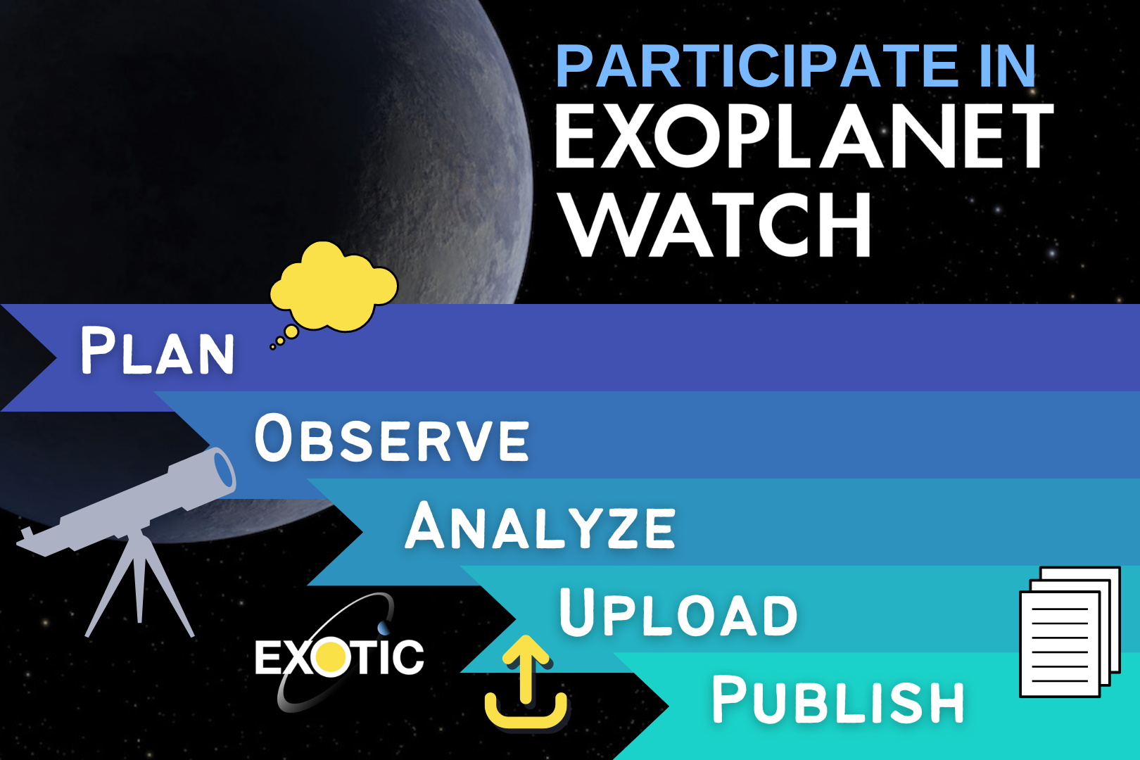 Participate in Exoplanet Watch