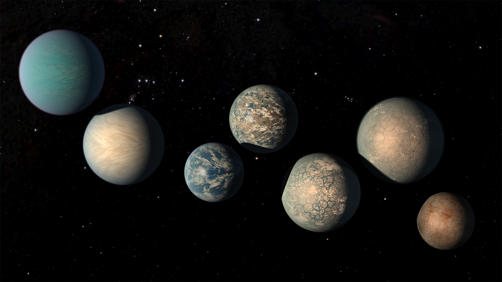Illustration of TRAPPIST-1 Planets as of Feb. 2018