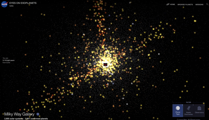 An animated image of Eyes on Exoplanets interface showing stars of the Milky Way.