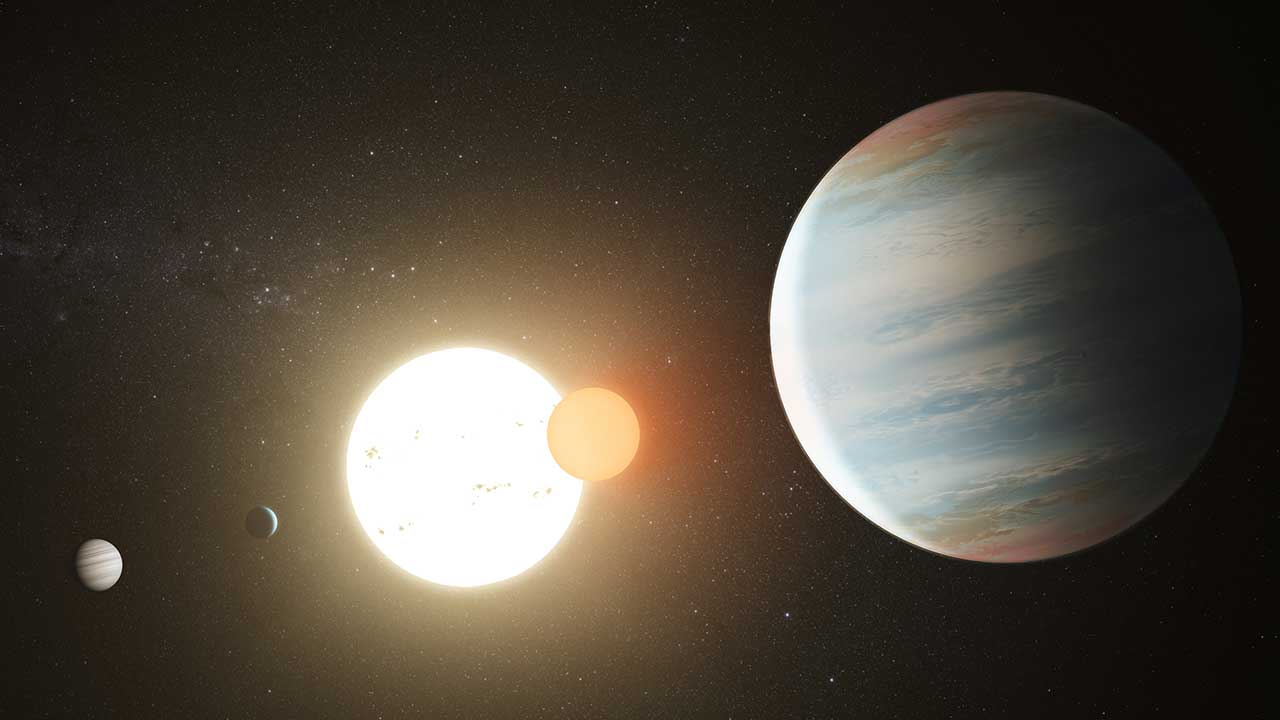 KeplerPlanets