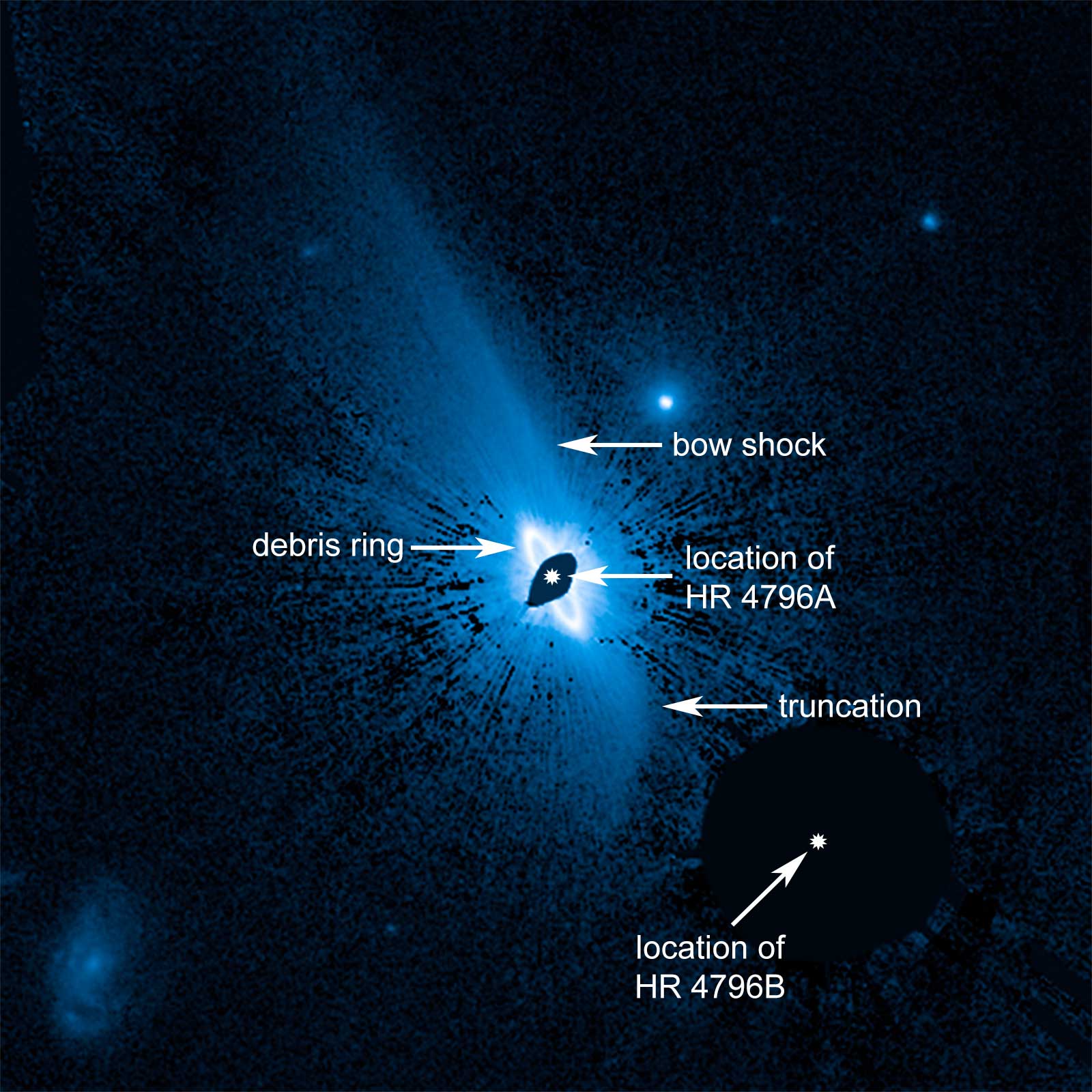 Webb targets include a debris ring and hidden planets within.