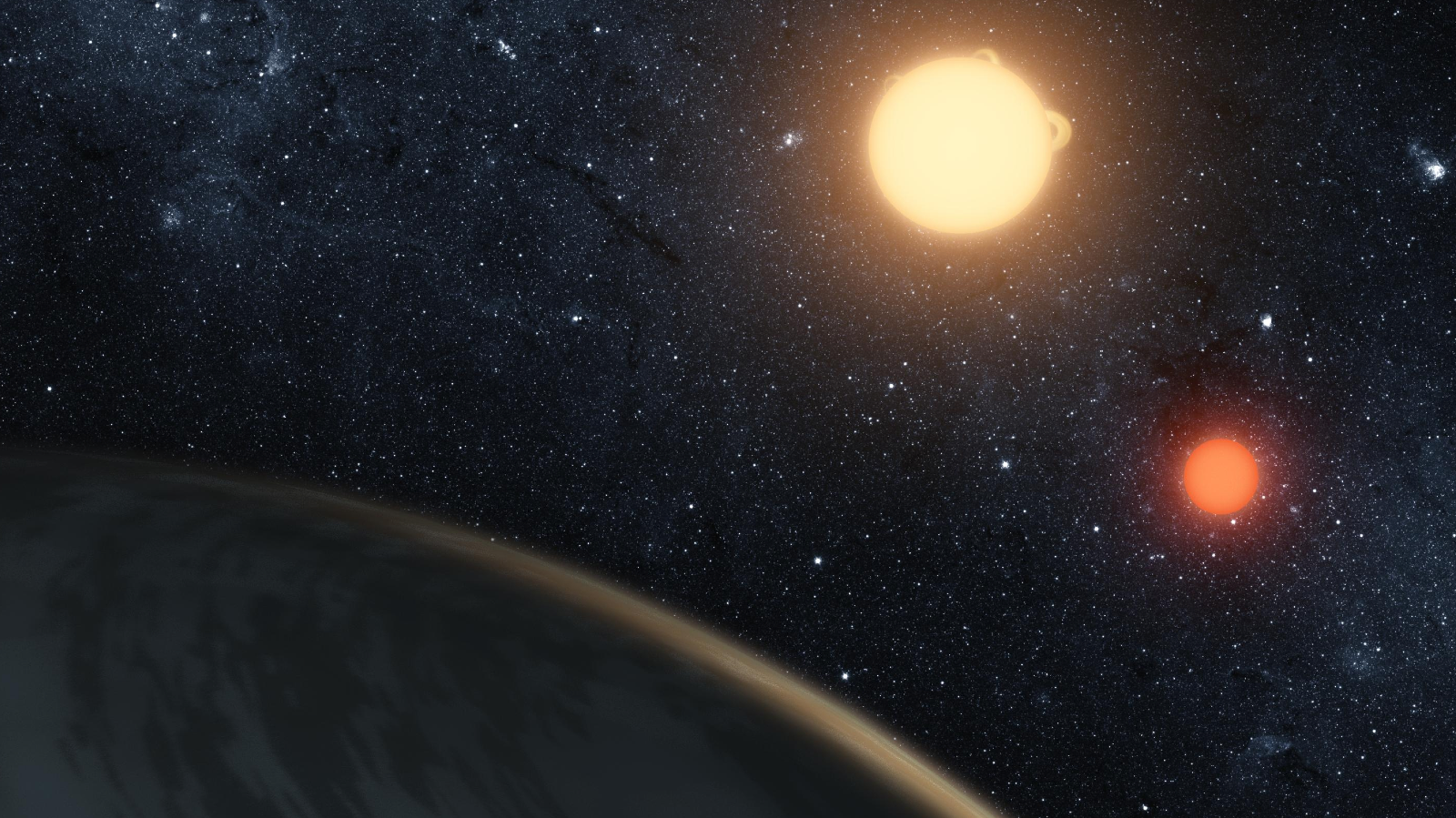 Meet 8 Star Wars Planets In Our Own Galaxy Exoplanet Exploration Planets Beyond Our Solar System