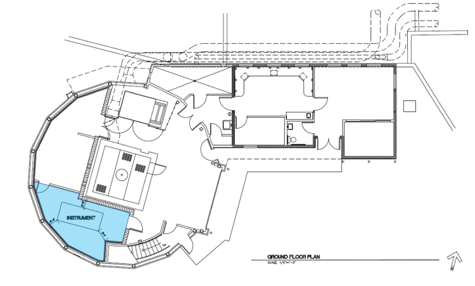 WIYN Diagram