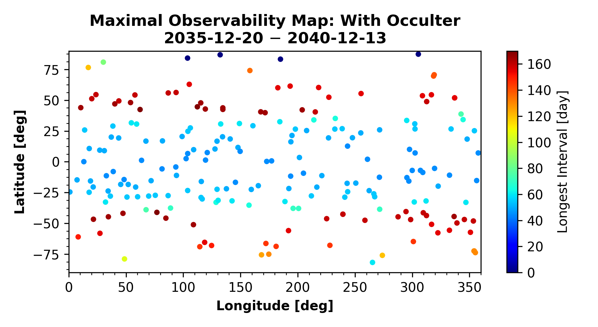 Sky coverage of longest exposure window (HabEx 4H only)