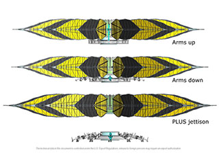 PLUS Jettison Sequence - Static Views