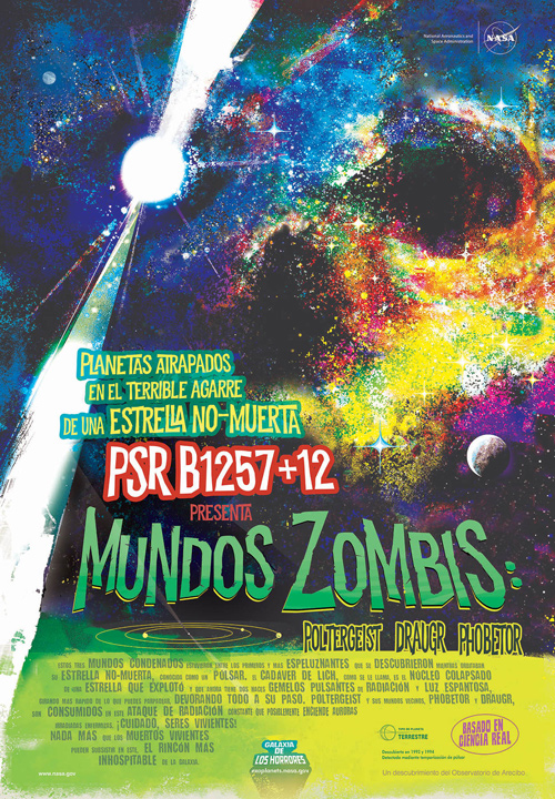 Zombie Worlds Spanish sidebar