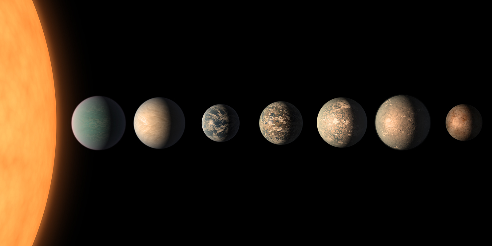 Trappist-1 planets artist's concept