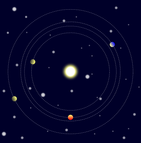 Kepler-223 graphic gif
