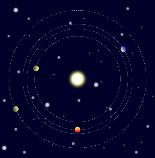 solar system orbits animation