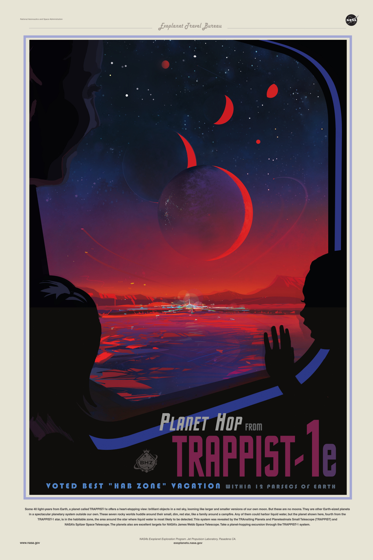 TRAPPIST-1 travel poster