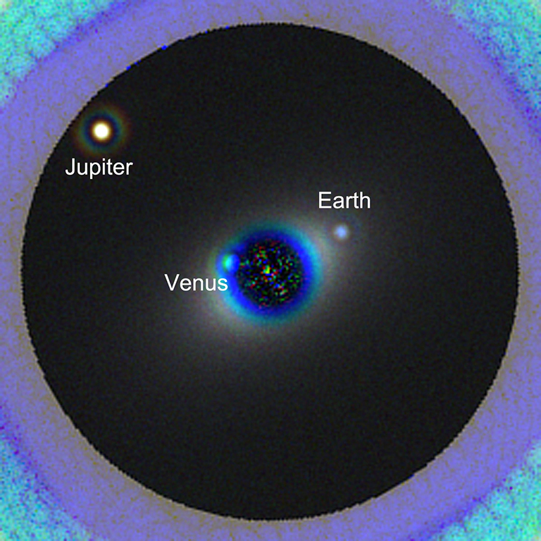 HDST galaxy simulate view of solar system