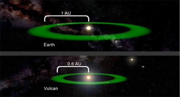 Vulcan habitable zone