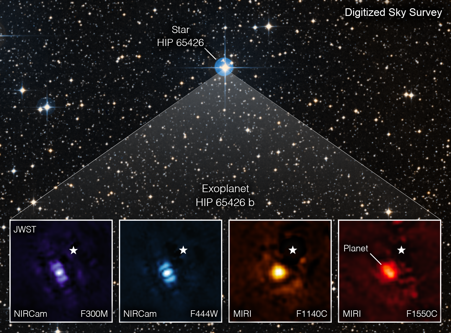 James Webb telescope finds universe's smallest 'failed star' in