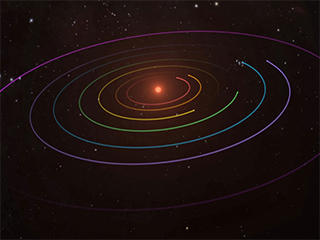 A system of 7 Earth-sized planets