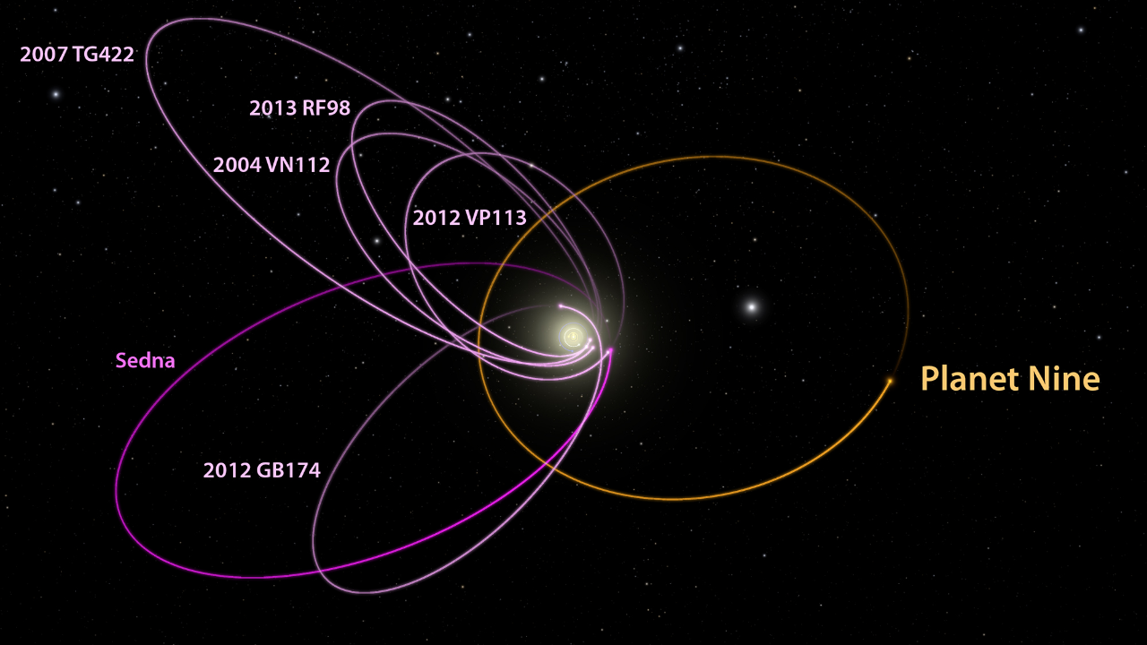 nasa nine planets org