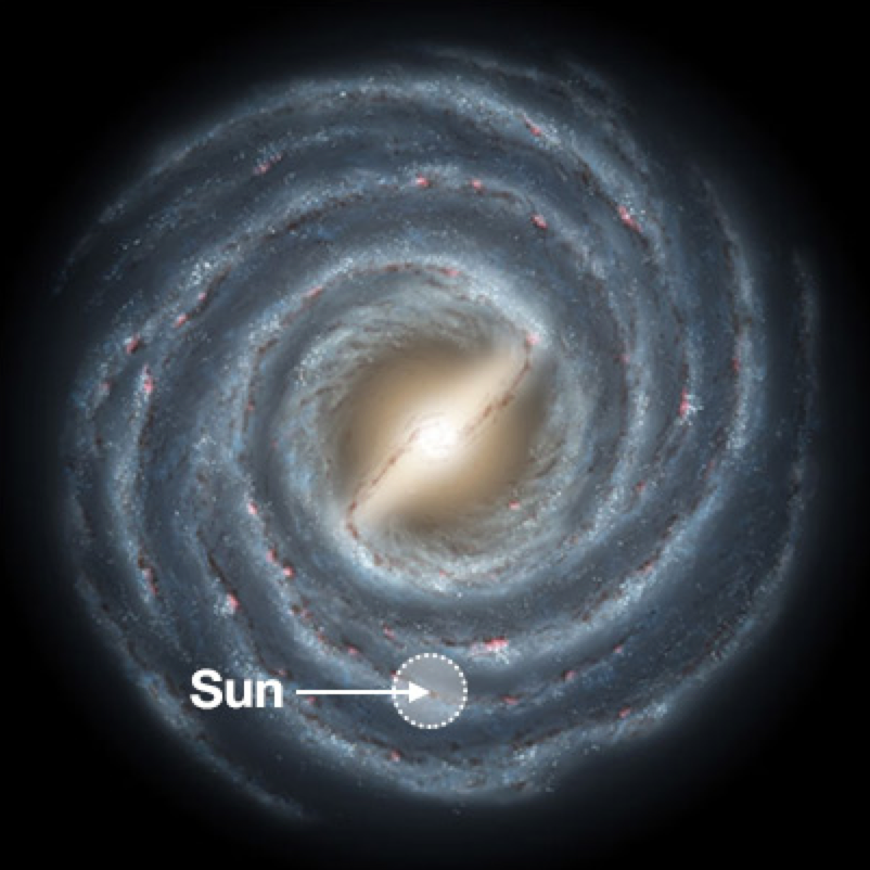 About Exoplanets What Is An Exoplanet Exoplanet