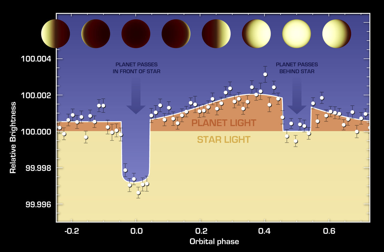 55 cancri news release 768