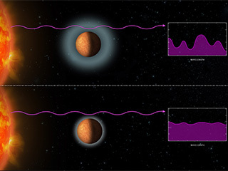 TRAPPIST spectroscopy