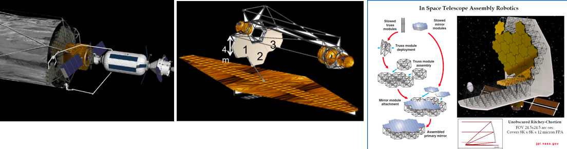 in-space-assembly