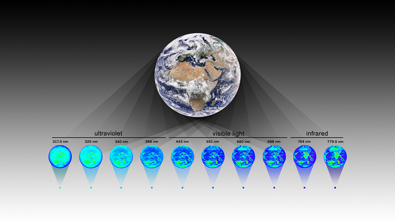 Earth at different wavelengths