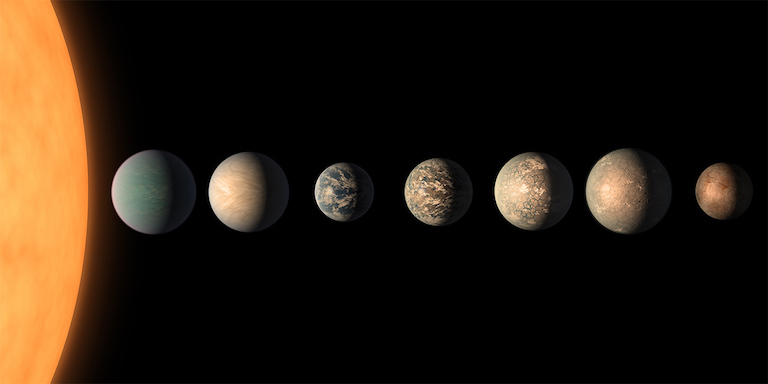 TRAPPIST-1 planets