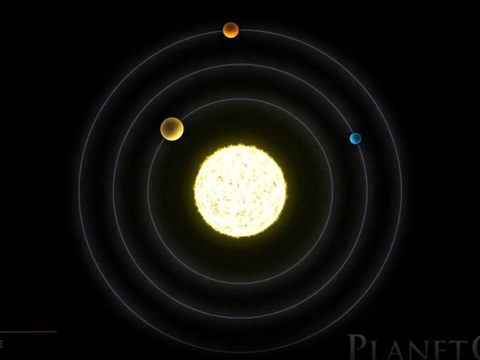 The Roasted Planet Poster – System Exploration: Planets Exoplanet our Beyond Solar