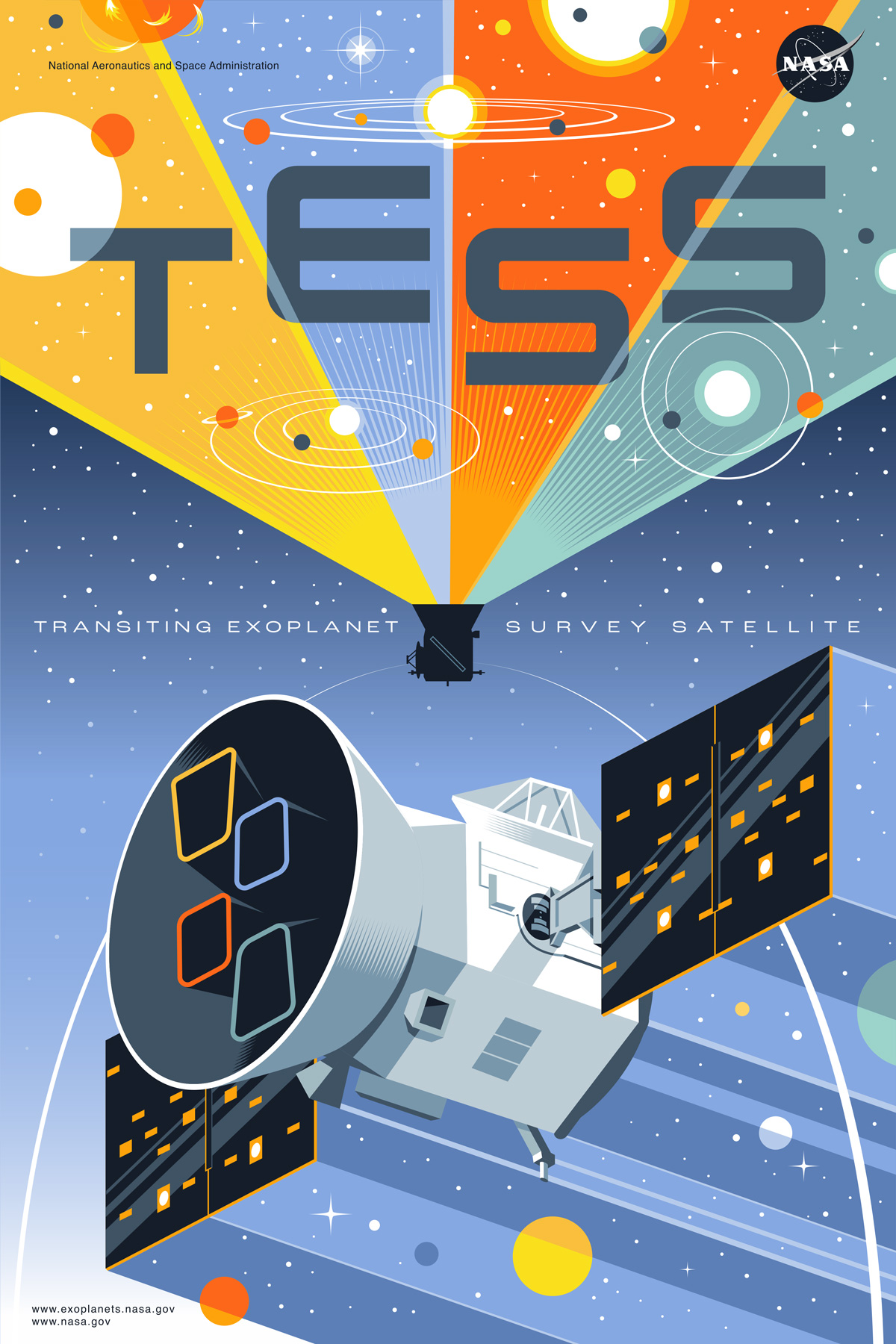 Ongeschikt Verbaasd Embryo TESS Space Telescope Poster – Exoplanet Exploration: Planets Beyond our  Solar System