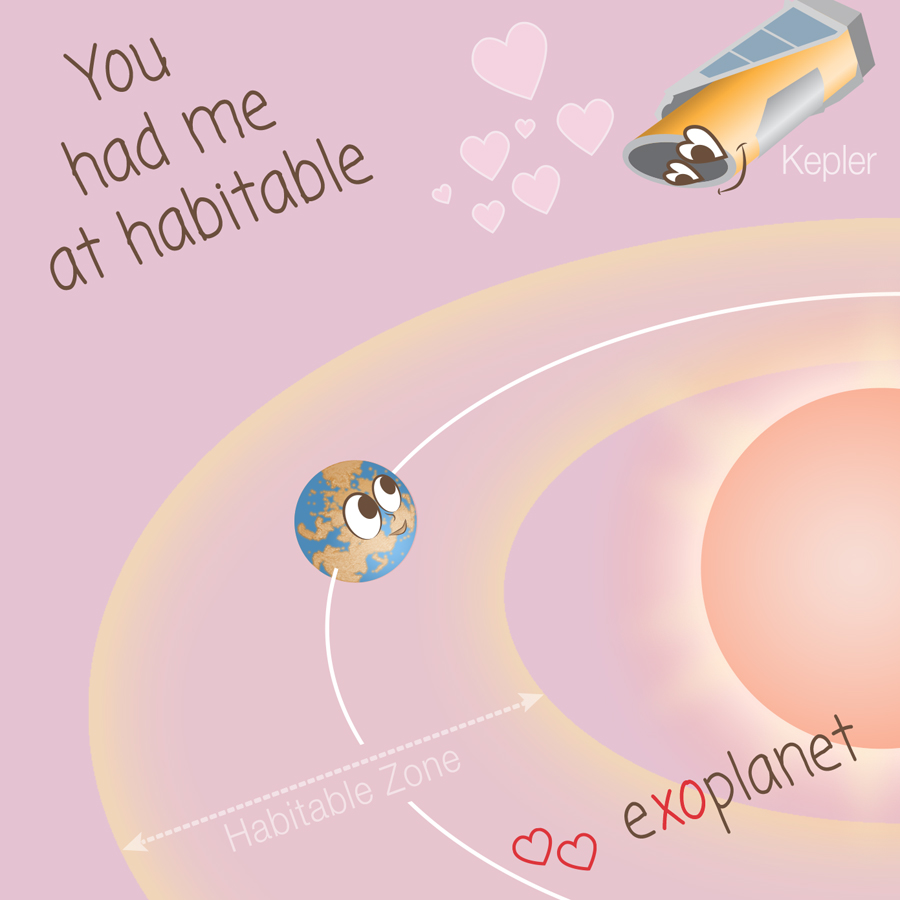 A valentine for a habitable world.