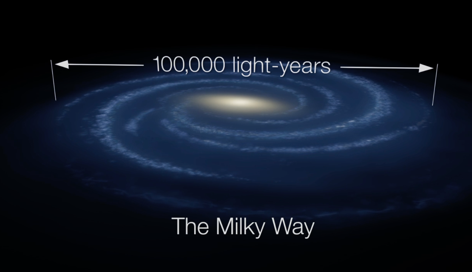the milky way in the universe