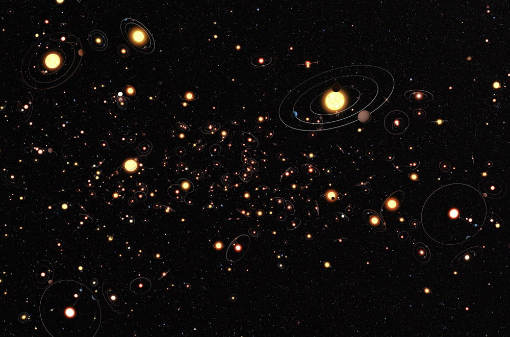 Planets everywhere