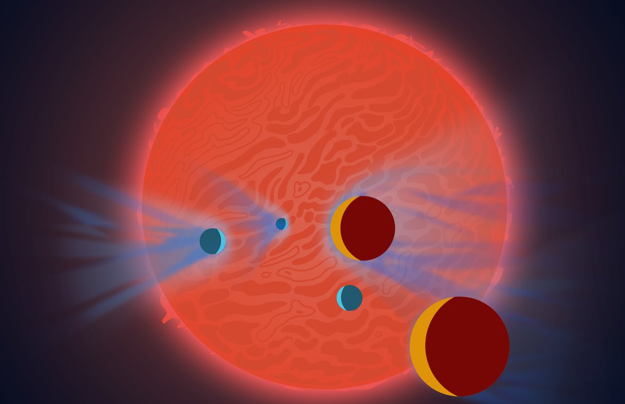 Illustration shows Earth's Sun swollen into its red-giant phase billions of years from now. The Sun itself is a fiery red orange, and four planets – our solar system's inner planets – can be seen as crescents being consumed by the swollen Sun, their atmospheres beginning to be blown away into diffuse trails behind them.