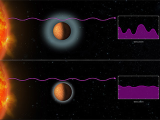 About Exoplanets What Is An Exoplanet Exoplanet