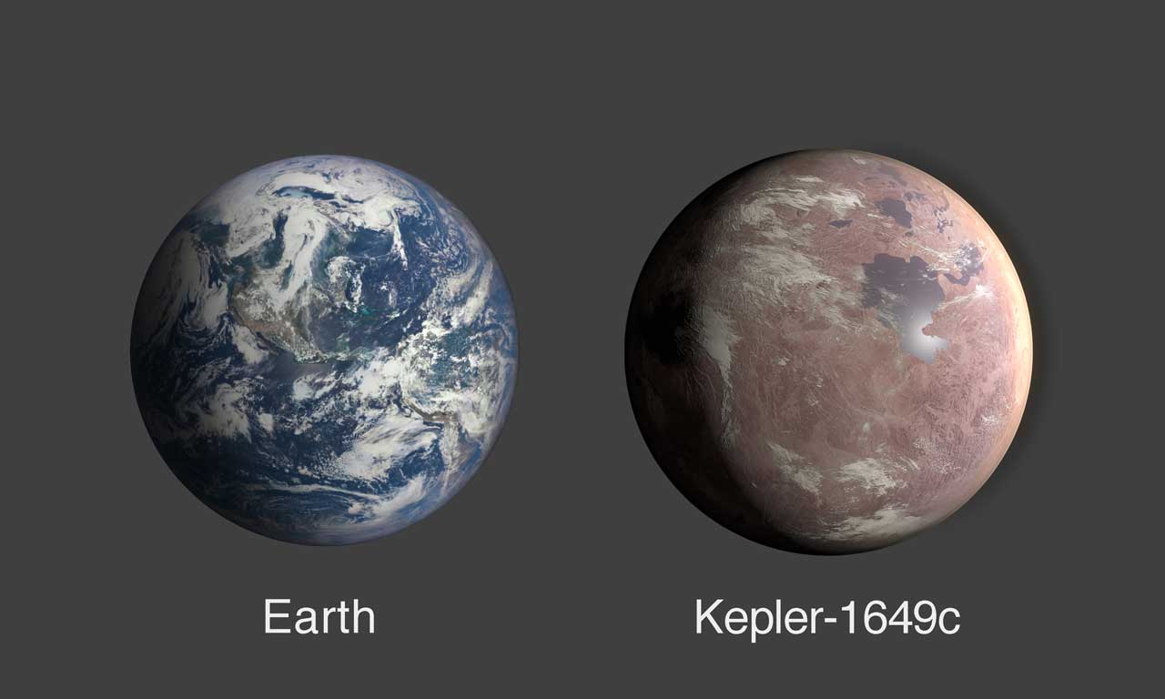 Earth-Size, Habitable Zone Planet Found Hidden In Early NASA Kepler ...