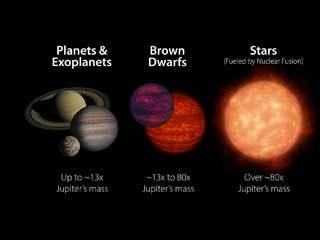 News Features Exoplanet Exploration Planets Beyond Our Solar System