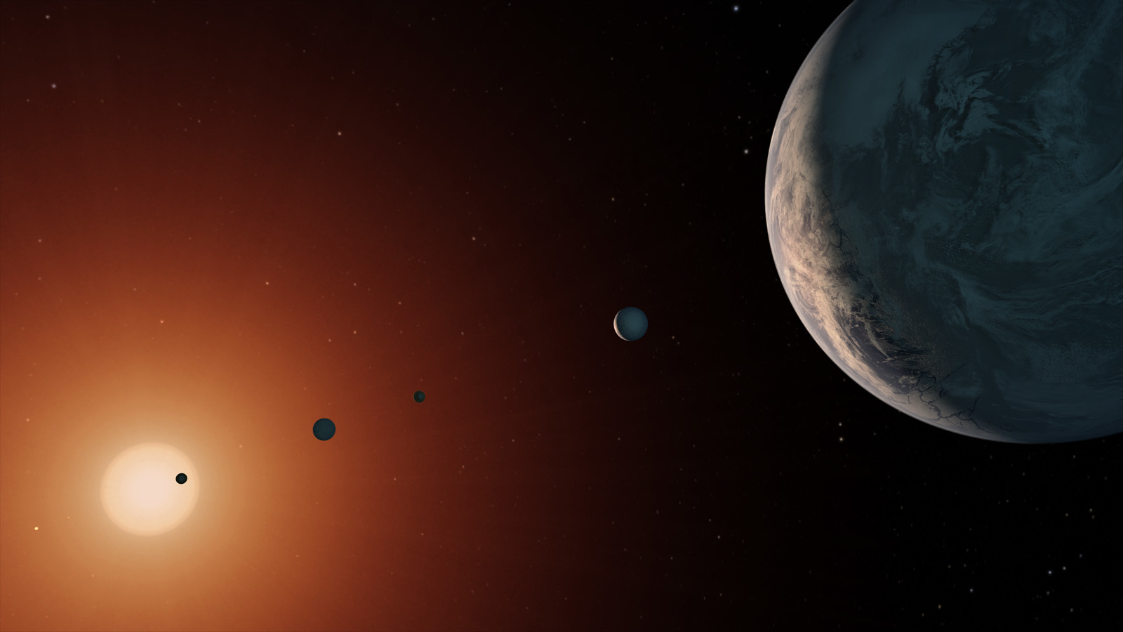 TRAPPIST-1 is older than our solar system – Exoplanet Exploration ...