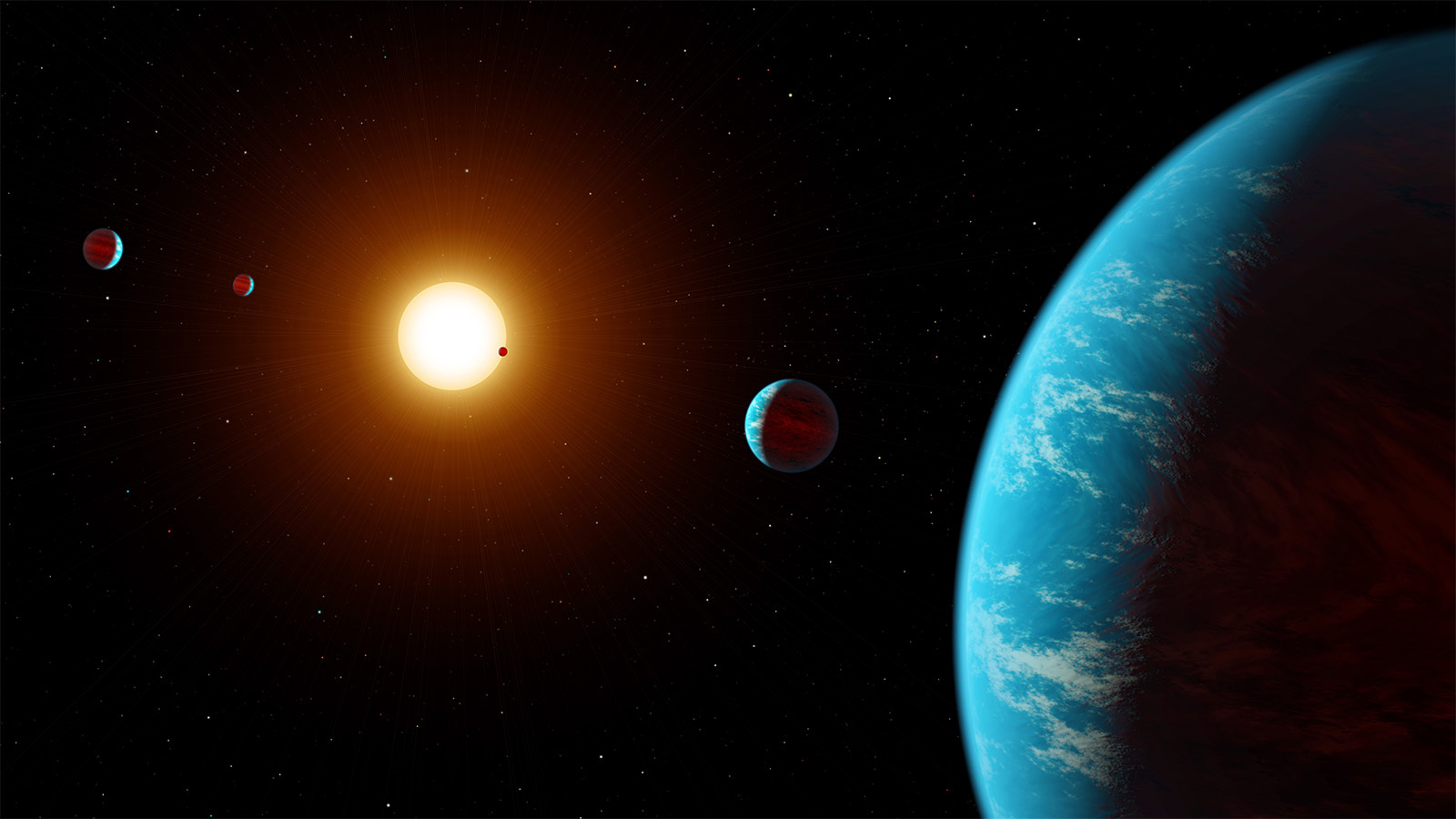 Illustration of the multi-planet system.