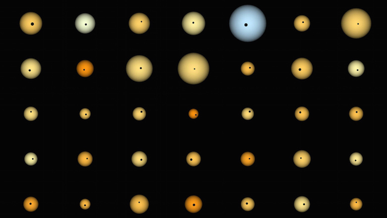 A visualization of exoplanets -- the small, black dots -- transiting the faces of their host stars. Image credit: Courtesy of Fermilab Center for Particle Astrophysics/J. Steffen.