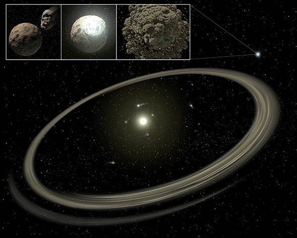 The Rocky World of Young Planetary Systems (Annotated)