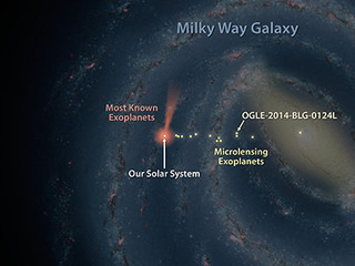 Milky Way Galaxy Map Interactive Map Of Exoplanets Found In Our Galaxy (Artist's Concept) – Exoplanet  Exploration: Planets Beyond Our Solar System