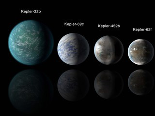 Planet Earth Through the Ages – Exoplanet Exploration: Planets Beyond ...