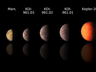 kepler glimpses population planets